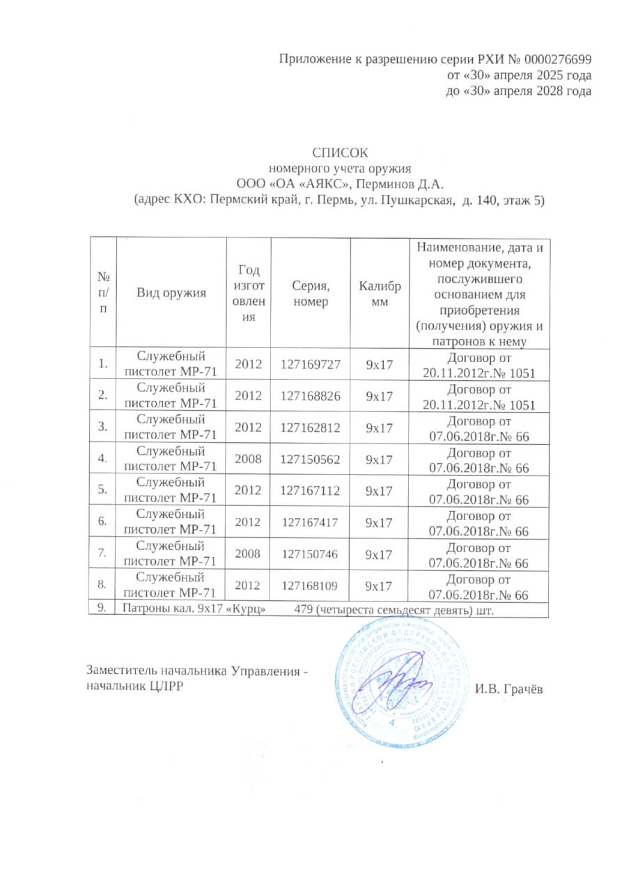 Лицензия 9